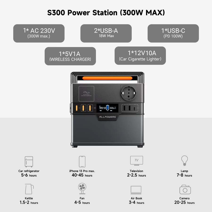 ALLPOWERS S300 PLUS Tragbare Powerstation 300W mit 288Wh und kabelloser Ladefunktion als Solargenerator für Camping und Outdoor - Bild 2