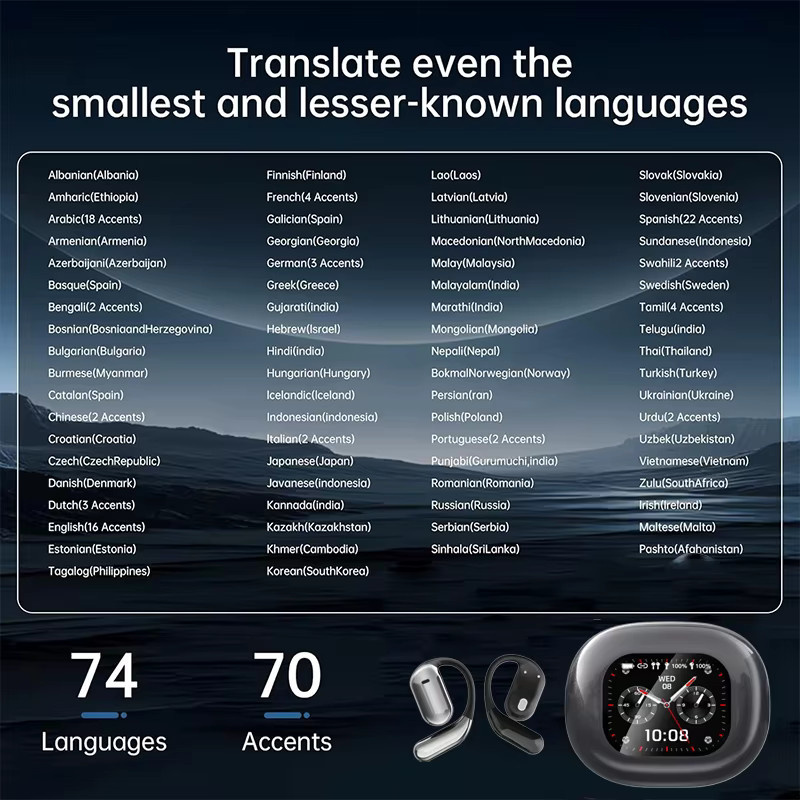 UYUXIO OWS AI-Sprach-Kopfhörer mit LCD-Touchscreen und Echtzeit-Übersetzung in 144 Sprachen, In-Ear, Schwarz - Bild 3