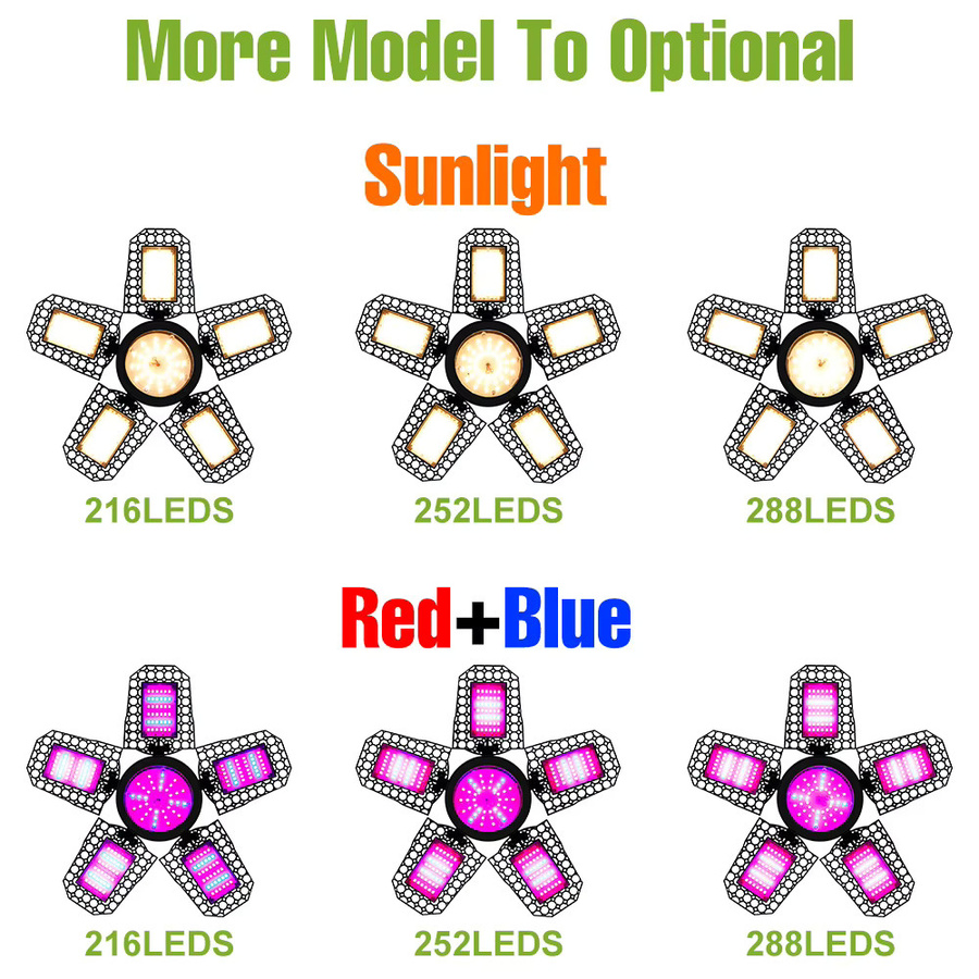 NJHIKG 400 W Full Spectrum LED Pflanzenlampe mit E27 Fassung, verstellbare Anbauleuchte für Gewächshaus und Zimmerpflanzen, Schwarz - Bild 2