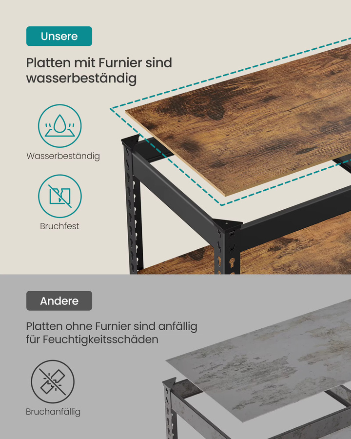 SONGMICS Schwerlastregal mit 5 verstellbaren Ablagen in Braun, B/T/H: 30 x 75 x 150 cm - Bild 3