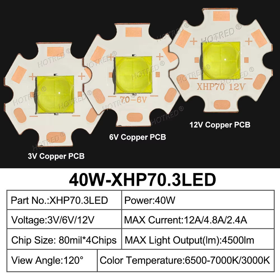 XHP70.3 LED-Chip Hochleistungslampe mit Keramikperlen für Taschenlampen und Suchscheinwerfer, 40W, Kalt- und Warmweiß - Bild 2