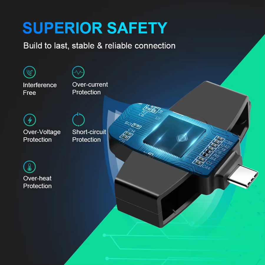 Shunmaii EMV-Kartenleser-Adapter in Schwarz für Windows, Mac und Android zur Banksteuererklärung - Bild 5