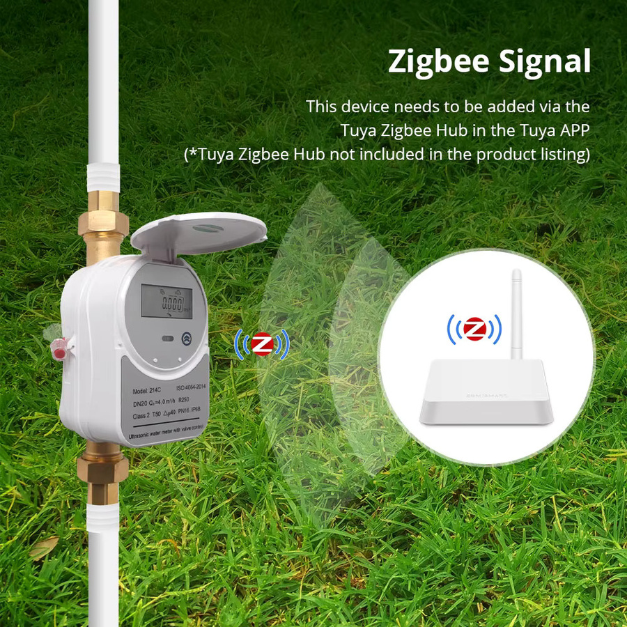 Zemismart Zigbee Smart Wasserzähler Ventilsteuerung in Weiß zur Messung von Wasserdurchfluss und Verbrauch, kompatibel mit Tuya Hub und Home Assistant - Bild 3