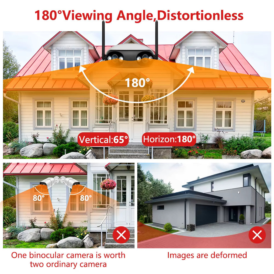 HCVAHDN 4K 8MP Dual-Objektiv WLAN IP-Kamera für Außenbereich, 180 Grad Panorama-Sicherheitsüberwachungskamera, kabellose CCTV-IP-Kamera in Weiß - Bild 4