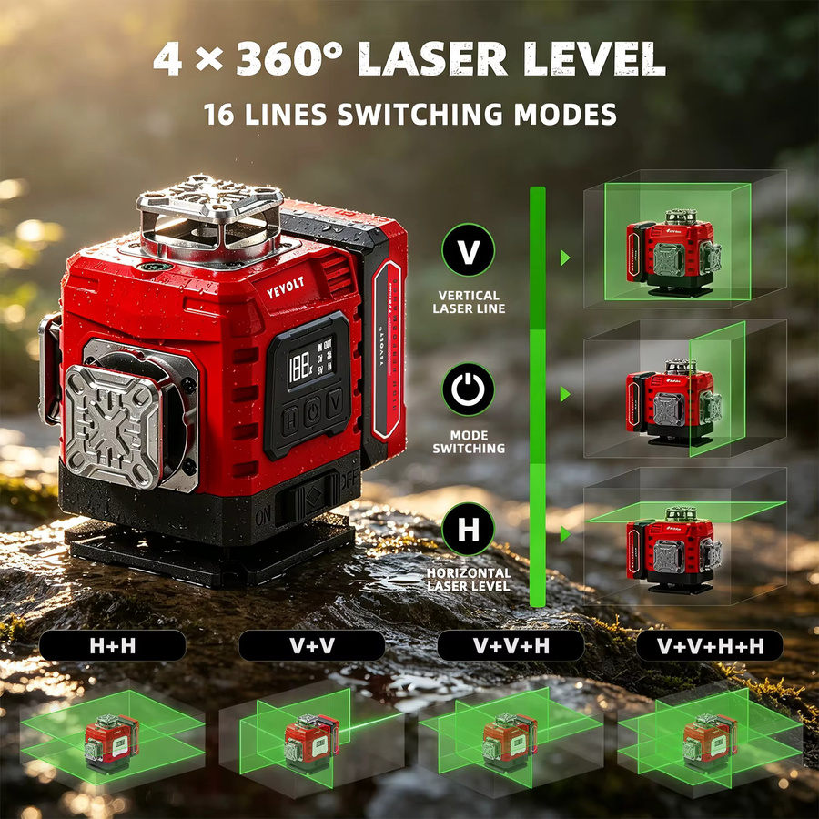 YEVOLT Green Cross Laser mit 16 Linien und 4x360 Grad Selbstnivellierungsfunktion in Grün für DIY-Akzentgestaltung, Bodenbelag und Wanddekoration - Bild 2