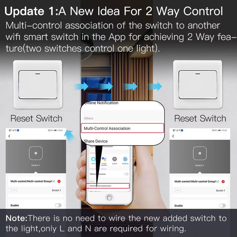 Wenzhi Zigbee 3.0 Lichtschaltermodul 1/2 Gang, Smart Life Tuya kompatibel mit Alexa und Google Home, Weiß, Einbaumodul mit Timer und RF 433 MHz Fernbedienungsfunktion - Bild 2