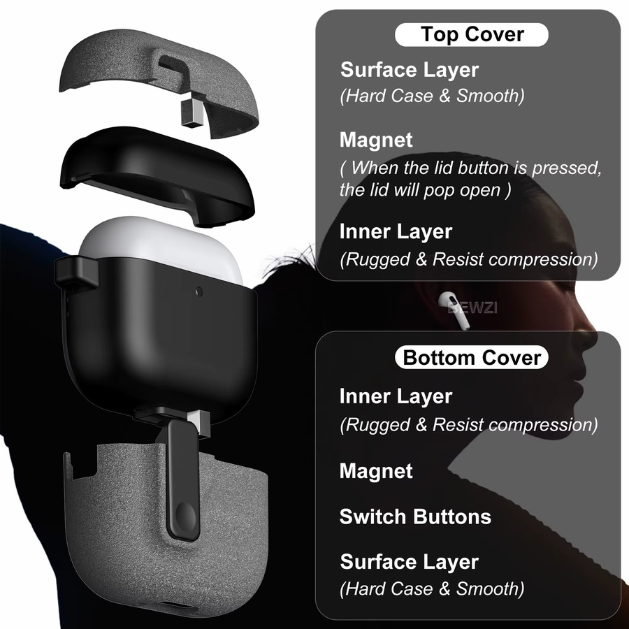 BEWZI Schutzhülle für Apple AirPods 4 mit magnetischem Pop-Open-Deckel und Druckknopfschalter in Sand, Pink oder Grau - Bild 3