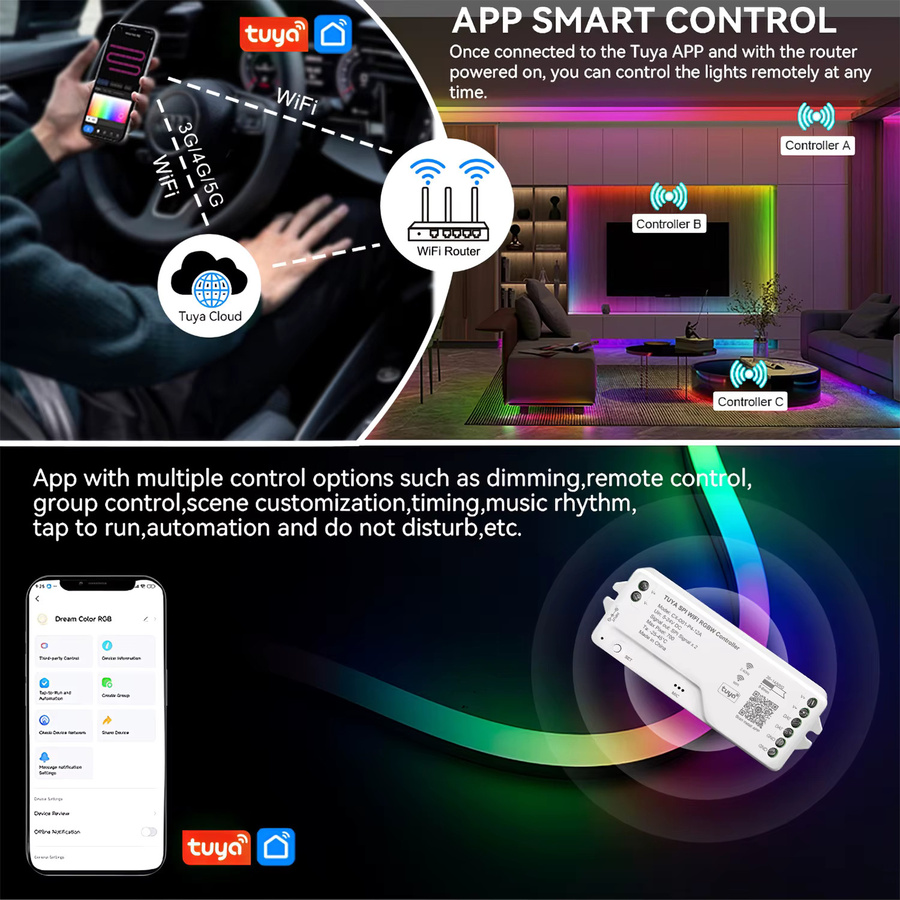 Tuya Wifi SPI LED-Controller für adressierbare RGBIC RGBWIC Pixel LED-Streifen WS2811 WS2812B SK6812 mit Sprachsteuerung über Alexa und Google Assistant - Bild 2