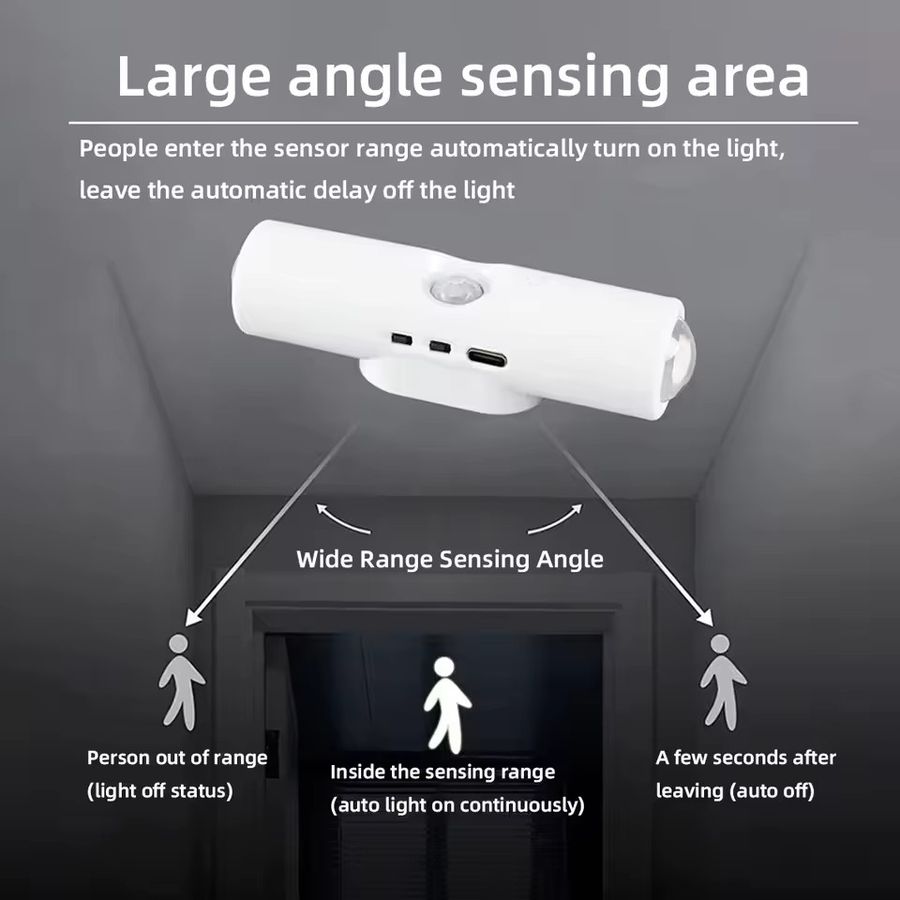 TLEDMP Magnetische LED Unterschrankleuchte mit Bewegungssensor und Doppelkopf als mehrfarbige Nachtleuchte für Schlafzimmer und Flur - Bild 3