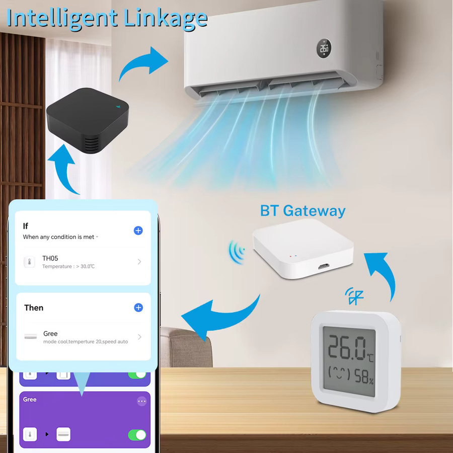 Tuya Smart Zigbee Temperatur- und Feuchtigkeitssensor mit LCD-Digitalanzeige in Weiß, Thermometer und Hygrometer für SmartLife und Bluetooth-Kompatibilität - Bild 2