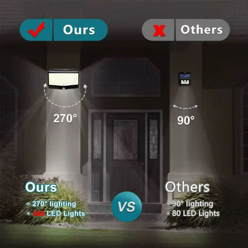 KDULIT Solar-LED-Wandleuchten mit Bewegungssensor und Fernbedienung, IP65 wasserdicht, Schwarz, 468 LEDs für Garten, Terrasse und Außenbereich - Bild 4
