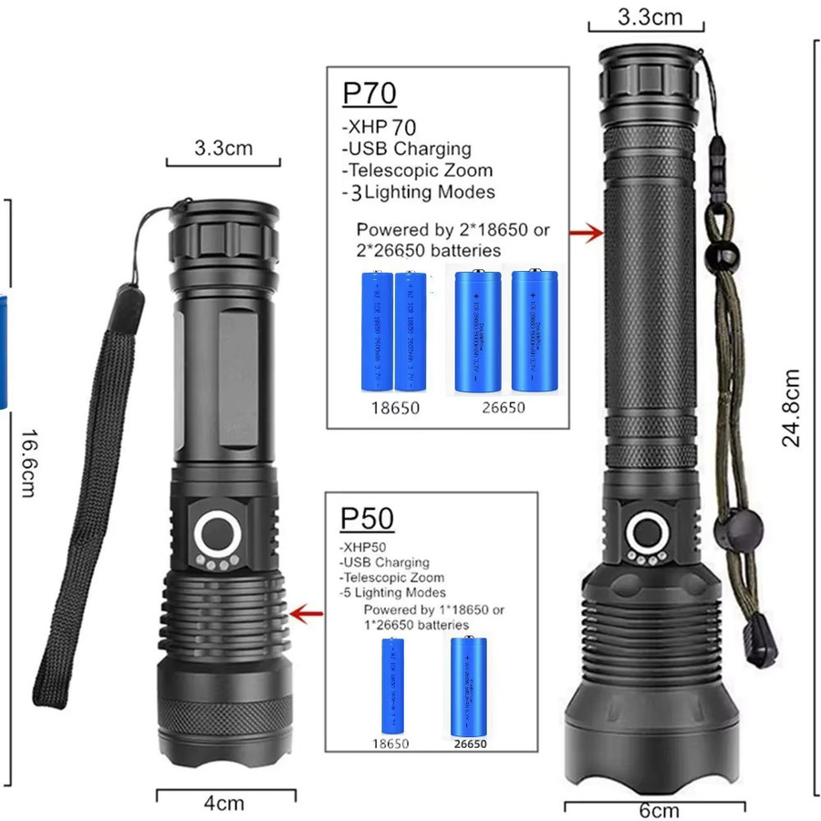 JIASHUAIXIN Hochleistungs-LED-Taschenlampe, wiederaufladbare taktische Taschenlampe mit Zoom in Schwarz - Bild 5