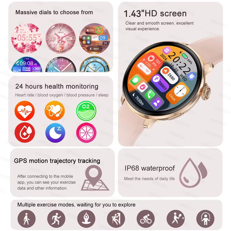 MAVHX Smartwatch, Schwarz, Damen, GPS, Herzfrequenz - Bild 1