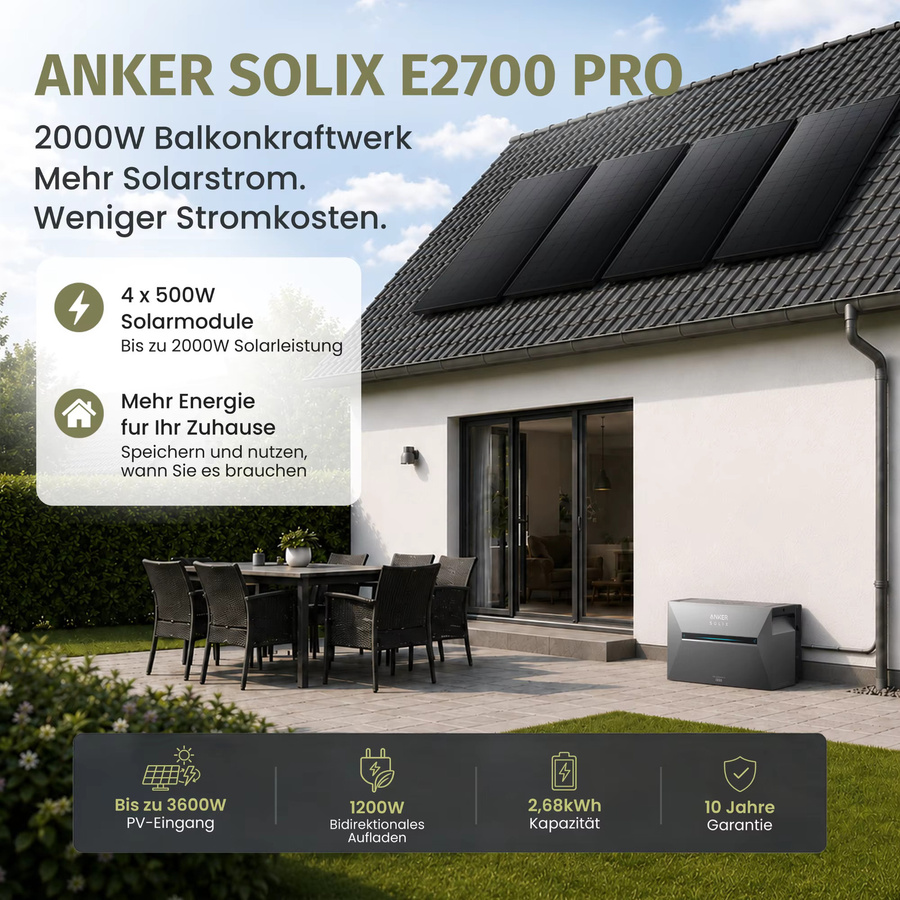 Anker SOLIX Solarbank 3 E2700 Pro Balkonkraftwerk mit 2,7kWh Kapazität, 4x 500W Solarmodulen und Smart Meter - Bild 4