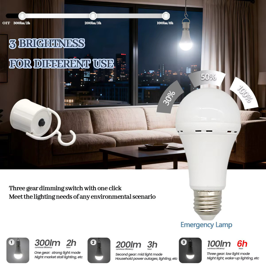 Gatetop Wiederaufladbare 9W LED Notfalllampe in Weiß für Garten und Camping mit 1500mAh Akku - Bild 4