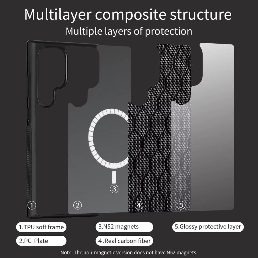 MagSafe kompatible Carbon Fiber Schutzhülle für Samsung Galaxy S25 S24 S23 S22 Ultra S24FE S23FE S24+ S23+ in Schwarz glänzend Woven Carbon Design - Bild 2