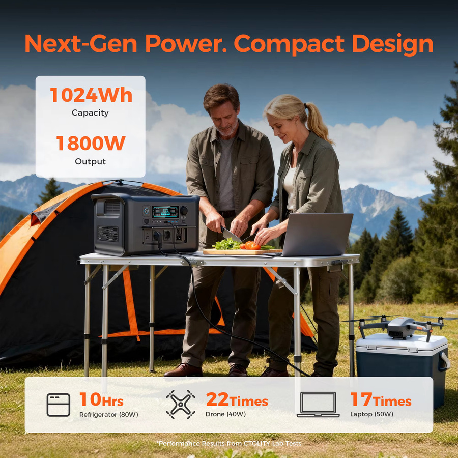 CTOLITY Tragbares mobiles Kraftwerk 1800 W mit 100 W 20,5 V Solarmodulen, faltbarer Energiespeicher für Outdoor und Camping, Schwarz - Bild 6
