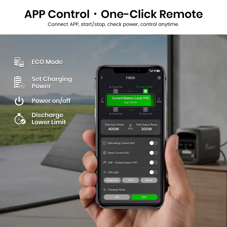 FOSSiBOT F1800 Tragbare Powerstation in Grau mit 1024Wh LiFePO4, 1800W AC-Ausgang, App-Steuerung und Multi-Port USB/Type-C/Auto-Ausgang - Bild 2