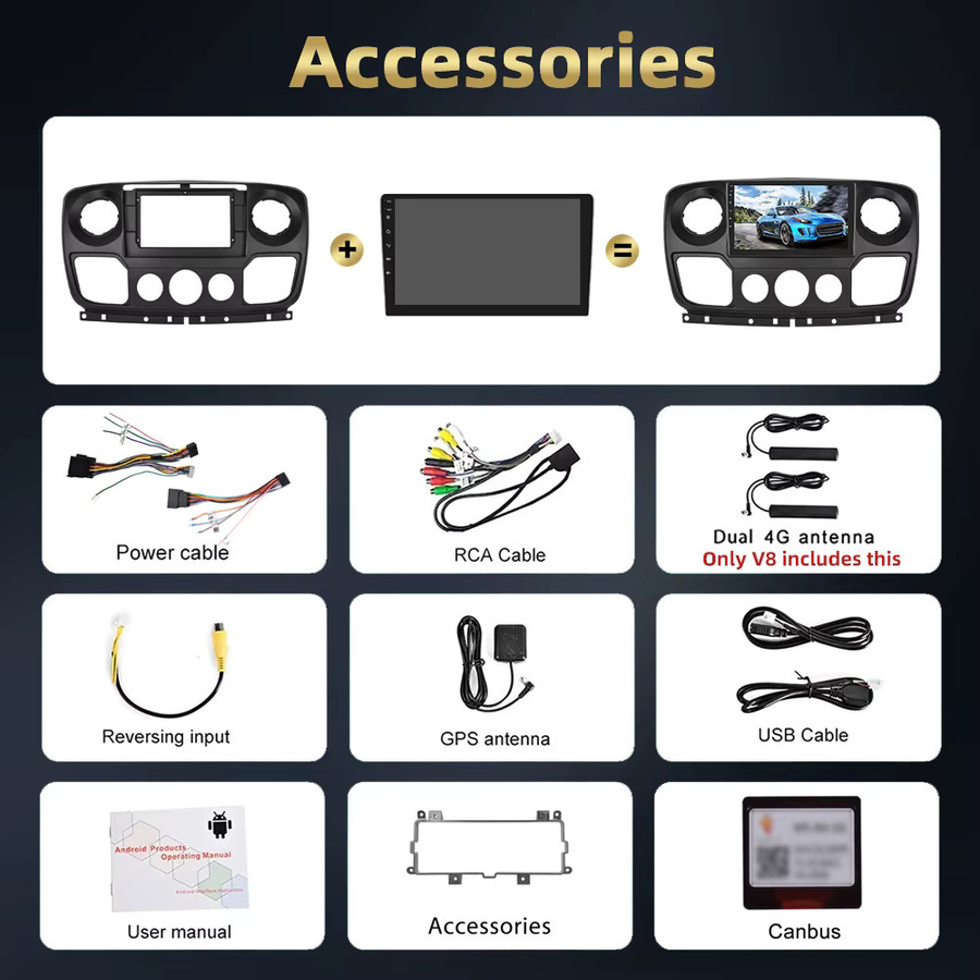 Podofo 10,1 Zoll Autoradio mit 4G, 8-Kern, DAB, WIFI und GPS für Renault Master, OPEL Movano und Nissan NV400 in Schwarz - Bild 4