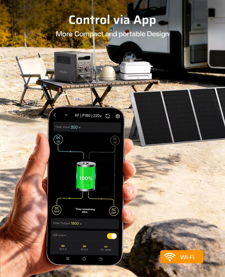 AFERIY P180 Tragbare Powerstation 1800W Solargenerator mit 1024Wh LiFePO4-Akku in Schwarz und Grau für Outdoor-Camping und mobile Stromversorgung - Bild 3