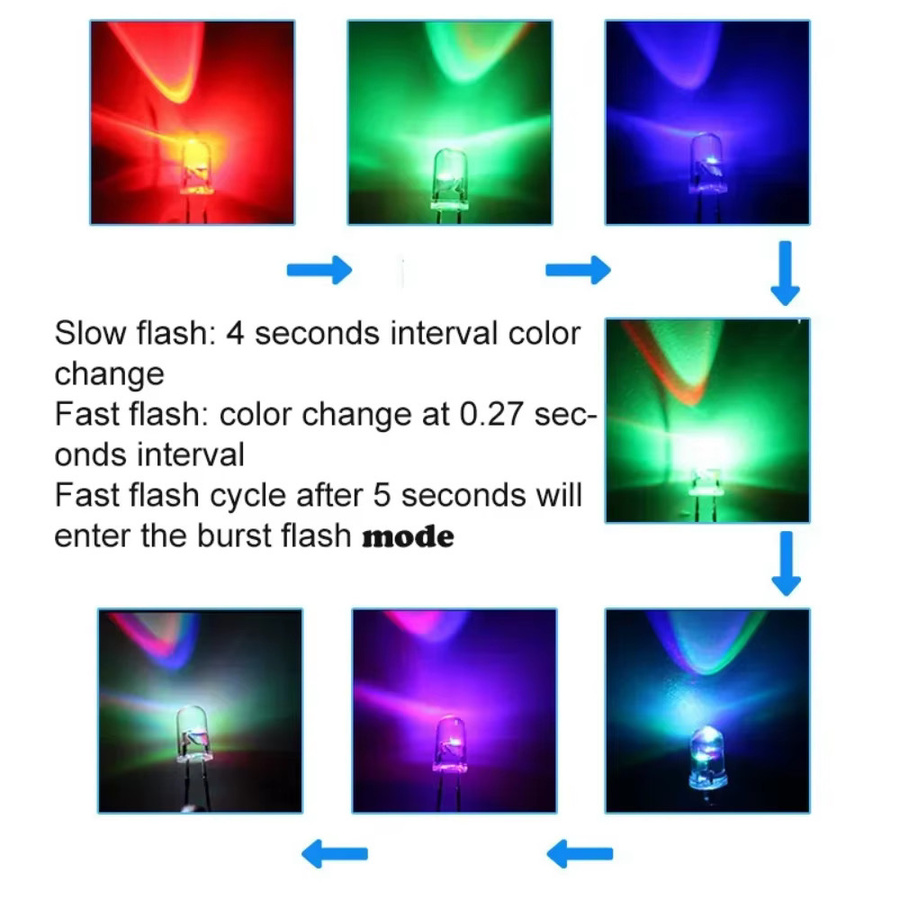 Bunte transparente LED-Dioden Set mit 3 mm und 5 mm Durchmesser in F3 und F5 DIP Ausführung für blinkende Lichteffekte - Bild 2