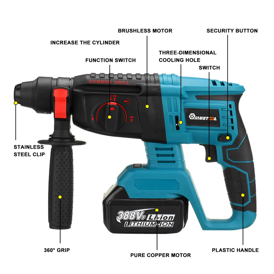 Drillpro 4-in-1 Elektrowerkzeug-Set in Blau mit 2 Akkus: Elektroschrauber, Bohrhammer 13mm, Bohrmaschine und Winkelschleifer 125mm mit 800N.m - Bild 2