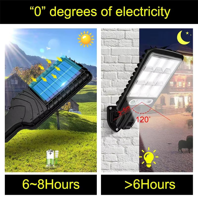 XIWANGFIRE Solar Außenleuchte mit Bewegungssensor und 117 COB LED, wasserdichte Sicherheits-Wandleuchte für Garten, Terrasse und Hof, 3 Modi, Weiß oder Schwarz - Bild 2