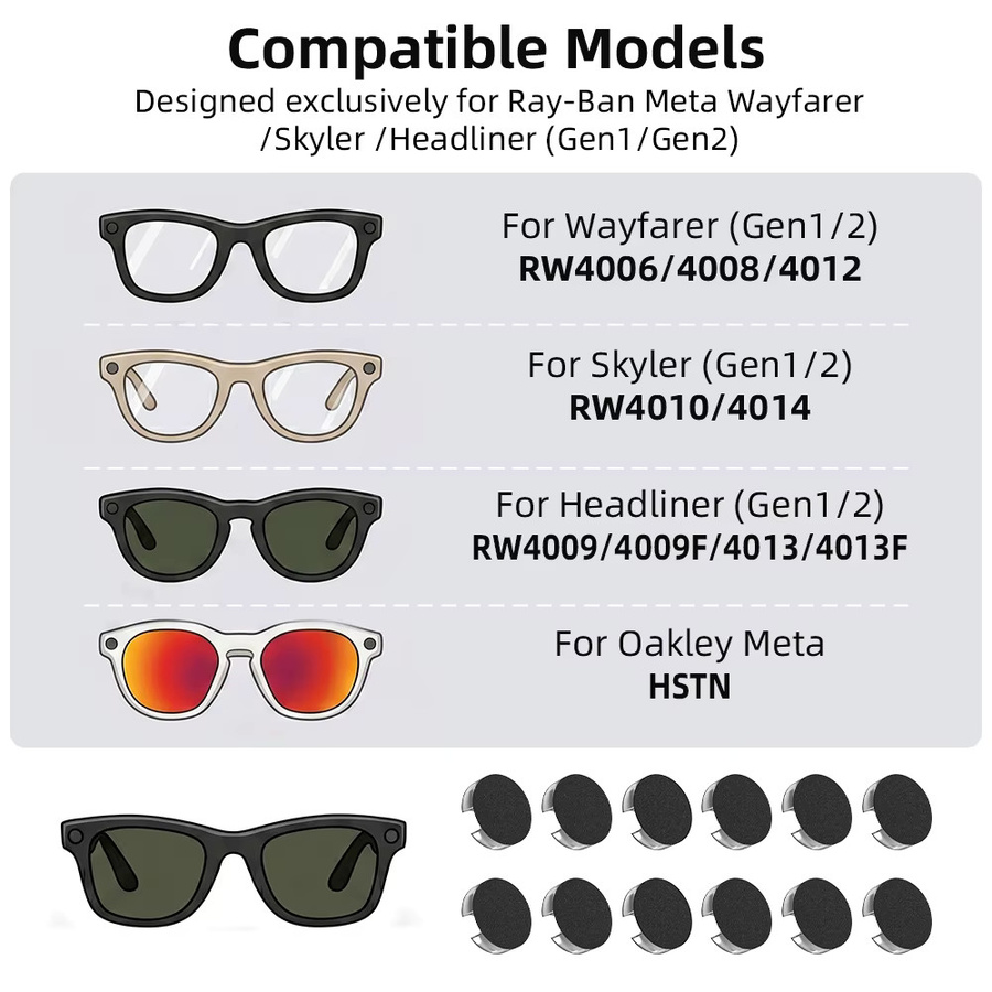 HIBLOKS Anti-Glare-Aufkleber in Schwarz für Ray-Ban Meta GEN2 Wayfarer, Skyler, Headliner und Oakley Meta HSTN Smart Glasses Zubehör - Bild 2