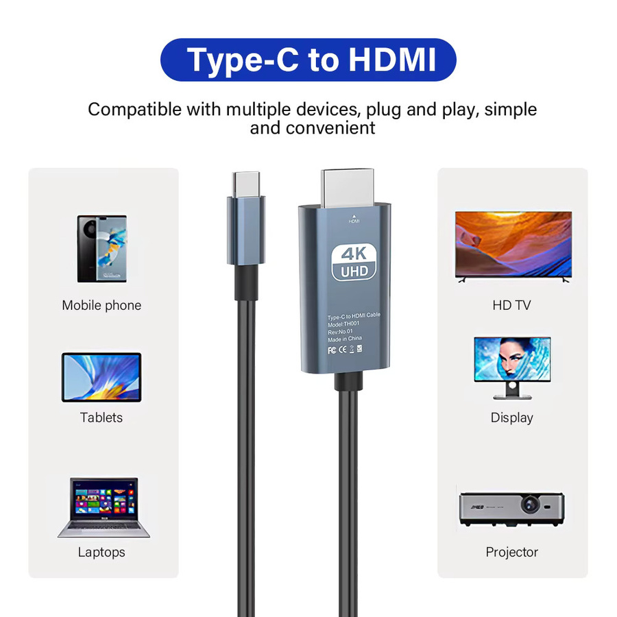 Nephy USB-C auf HDMI Kabel 2m für iPhone 15, MacBook Air, iPad und Samsung Pixel, 4K 60Hz/30Hz Konverter Adapter - Bild 2