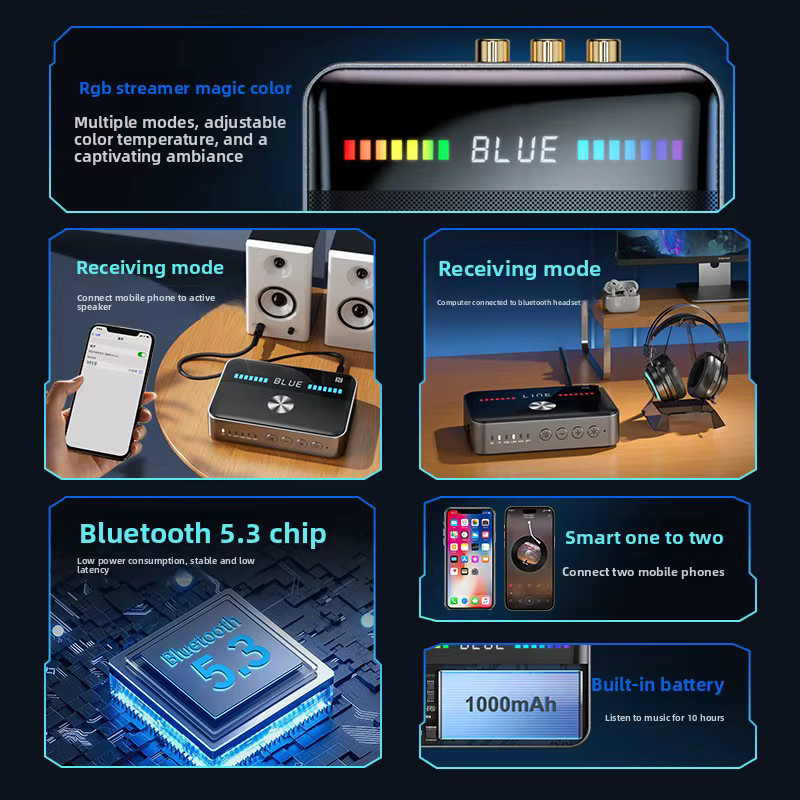jiansu NFC Bluetooth 5.3 Empfänger und Sender Adapter in Schwarz mit 3,5 mm AUX, RCA und optischer Unterstützung sowie U-Disk Funktion - Bild 3