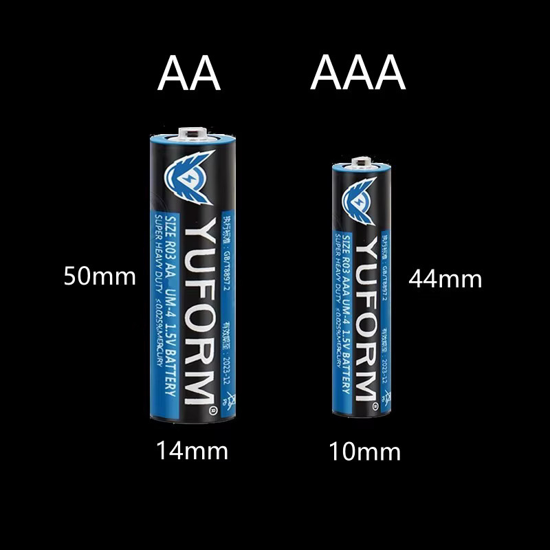 Koonenda AA Alkaline Einwegbatterien 1,5V in Blau für LED-Licht, Spielzeug, Kamera und Elektronik - Bild 5