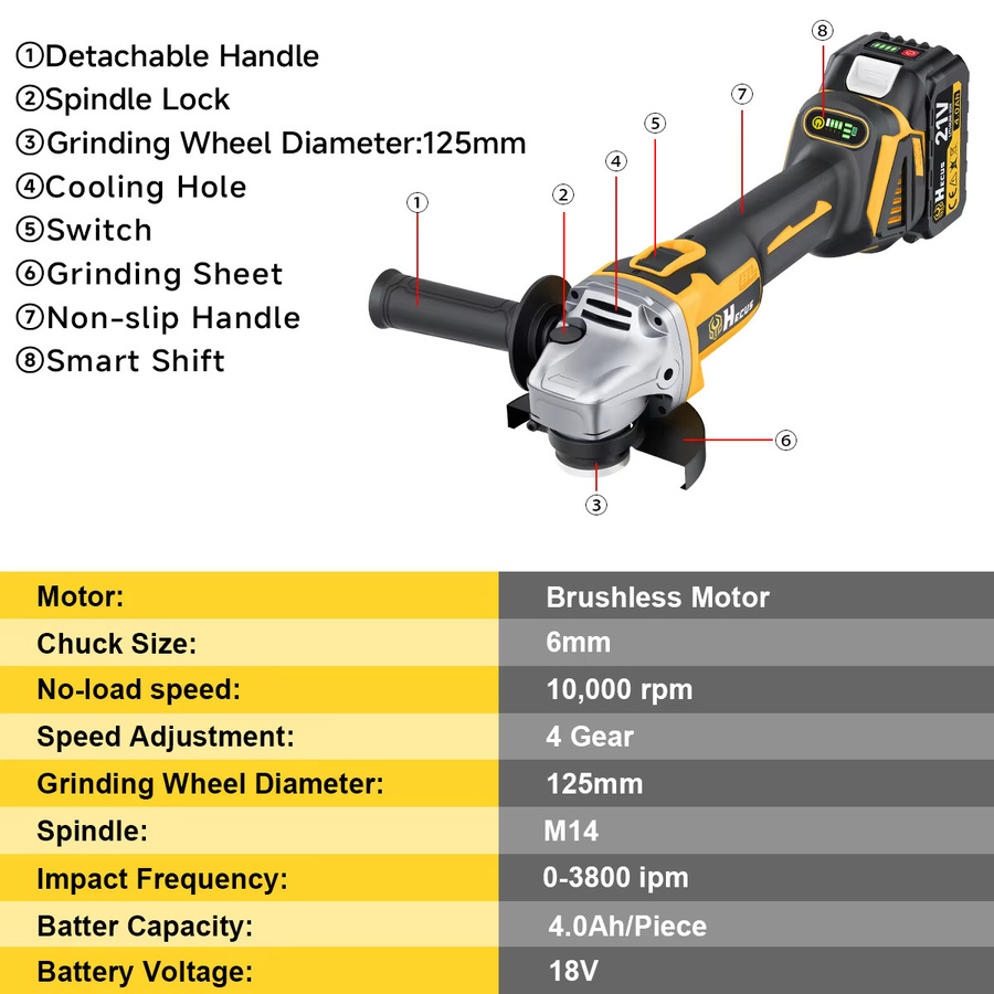 Hecus Bürstenloser elektrischer Winkelschleifer 125 mm mit 4 Geschwindigkeiten, kabellos für Makita 18 V Akku, M14 Anschluss zum Schneiden und Polieren - Bild 6