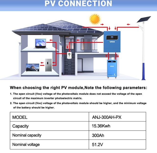 ANENJI LiFePO4 Lithium-Batteriepack 51,2V 15kWh 300Ah mit Bluetooth und BMS für Solar-Photovoltaik-Speichersysteme in Blau - Bild 1