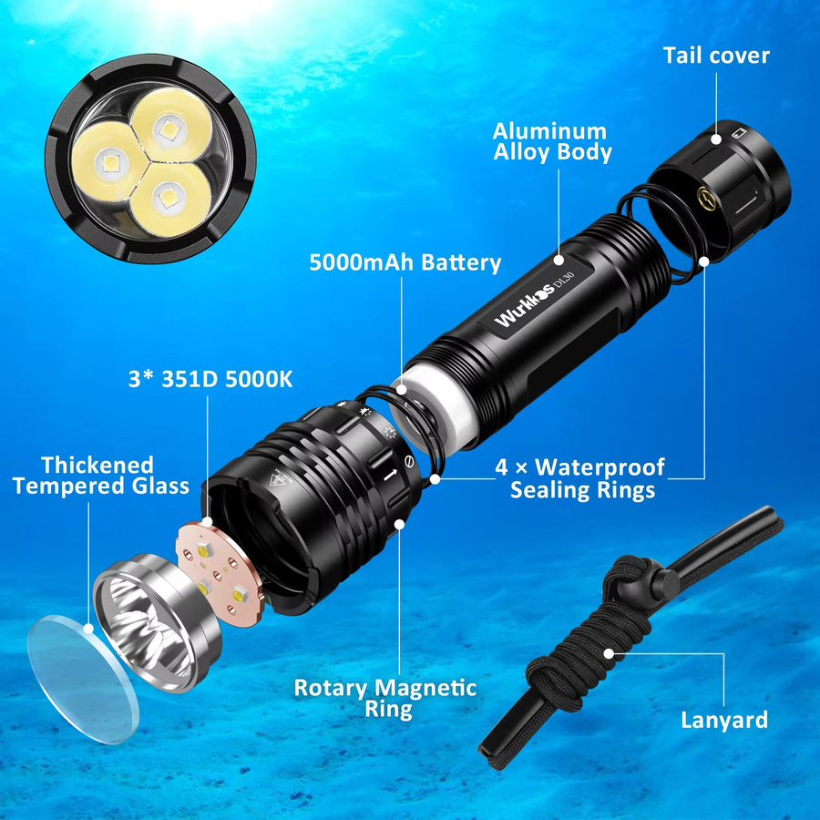 Wurkkos DL30 21700 Tauchtaschenlampe in Schwarz mit 3600 Lumen, IPX8 wasserdicht und 90 CRI, wiederaufladbares Tauchlicht mit Cool White Lichtfarbe - Bild 4