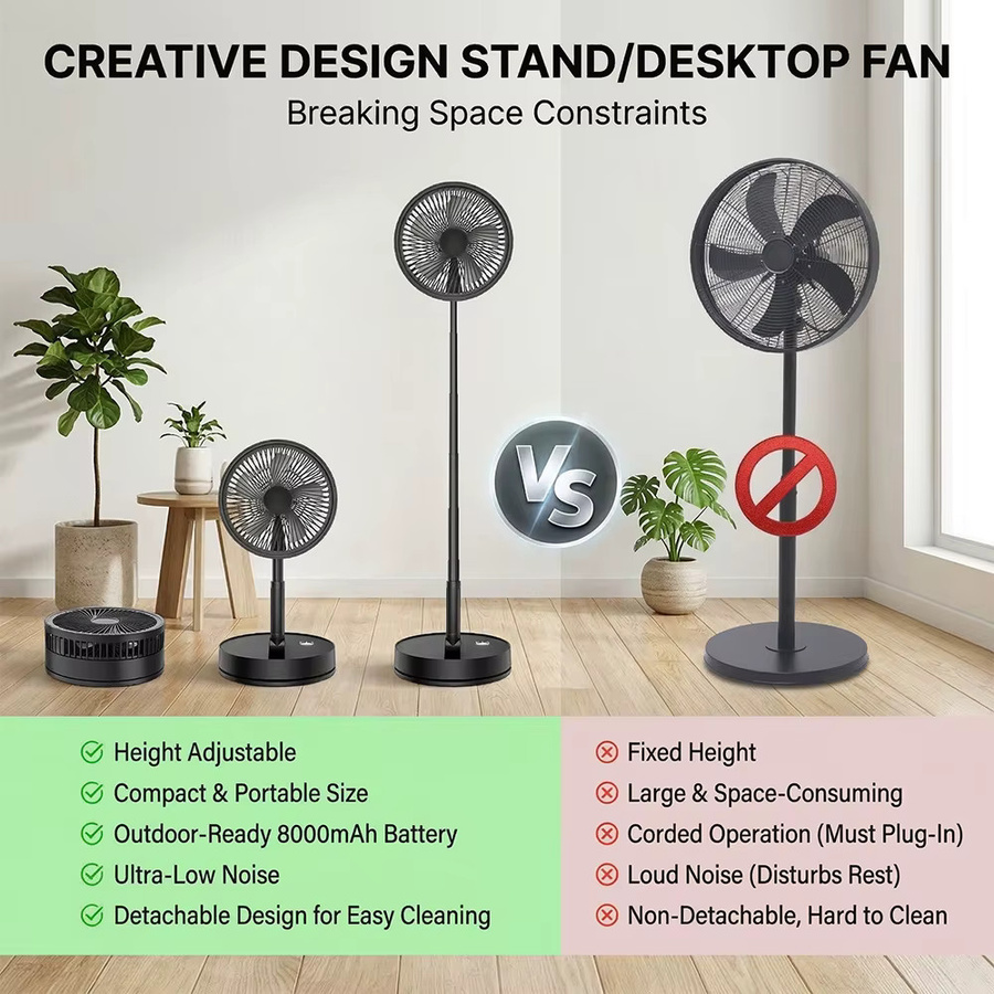 LIPETY Tragbarer Ventilator Schwarz mit Fernbedienung, Faltbar und Teleskopisch, 8000 mAh Akku, 4 Windgeschwindigkeiten, Höhenverstellbar, USB-Kühlventilator für Innen und Außen - Bild 5
