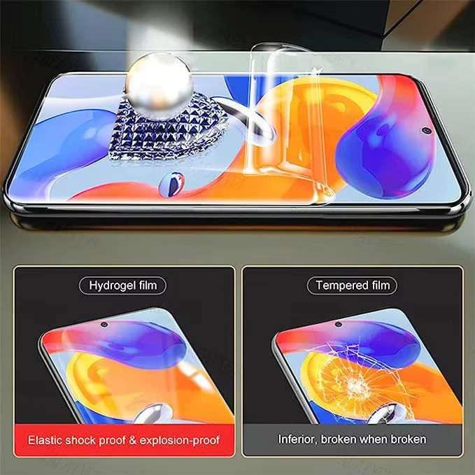 5er Pack Hydrogel Display Schutzfolien für Xiaomi Poco X3 Pro X3 NFC M5S F3 F4 GT M3 M4 X4 Pro 5G, transparent - Bild 4