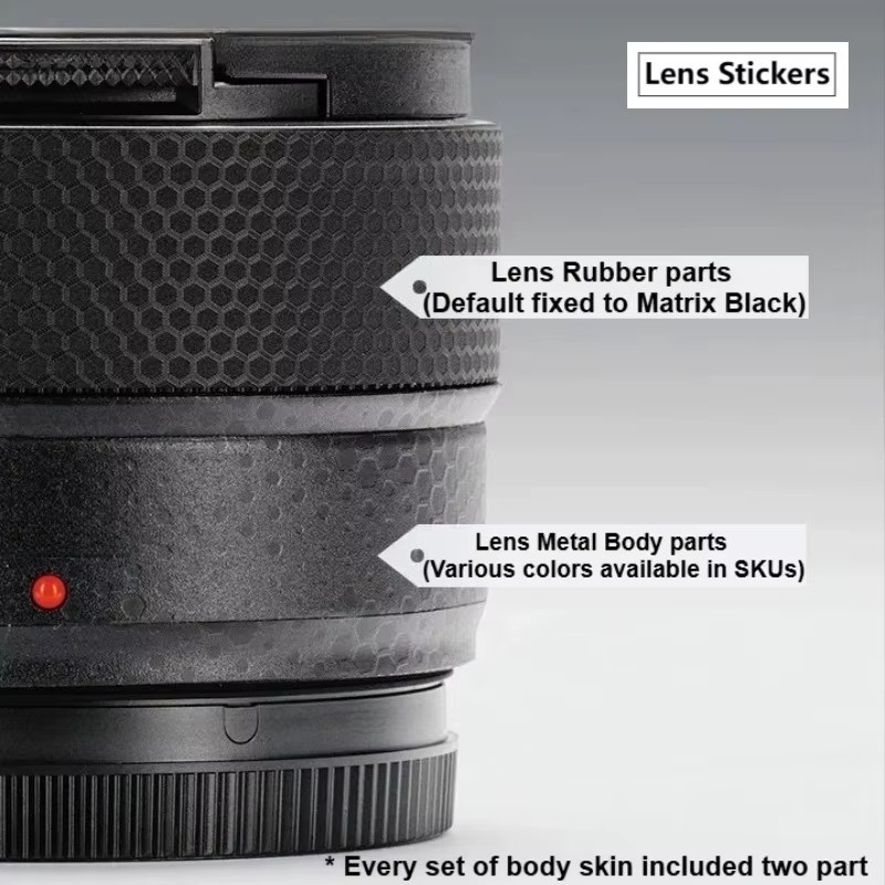 Panasonic Lumix 40mm F2 (S-S40) Objektivaufkleber in Schwarz als Schutzfolie - Bild 1