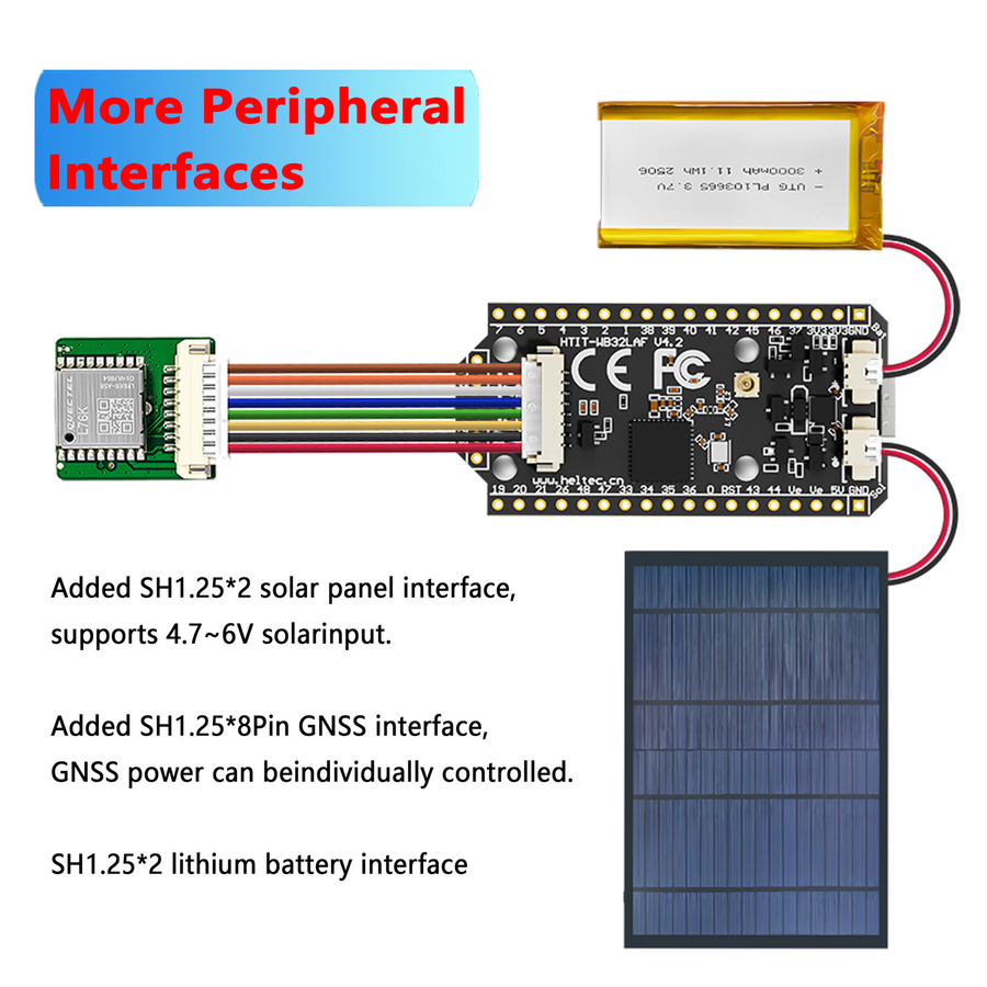 Heltec Automation WiFi LoRa 32 V4 ESP32S3 SX1262 BLE LoRa-Knoten in Schwarz, Meshtastic und LoRaWAN kompatibel - Bild 2