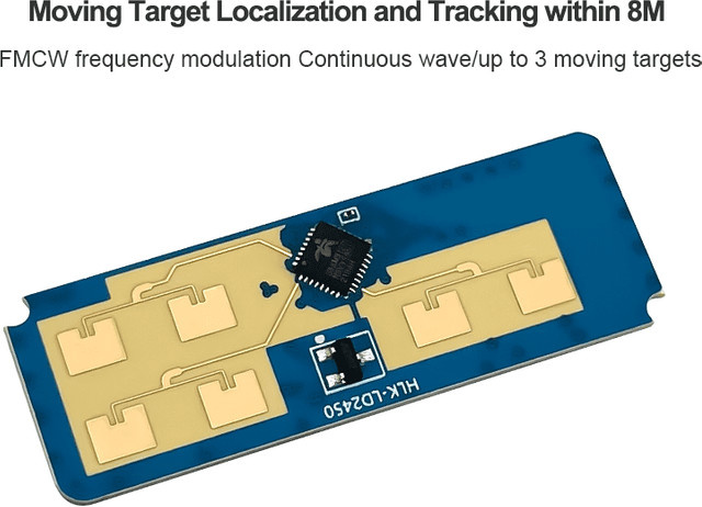 bibikoo LD2450 Radar Sensor Modul für menschliches Körper Motion Tracking und Flugbahn-Erkennung in Blau, Reichweite 8m - Bild 1