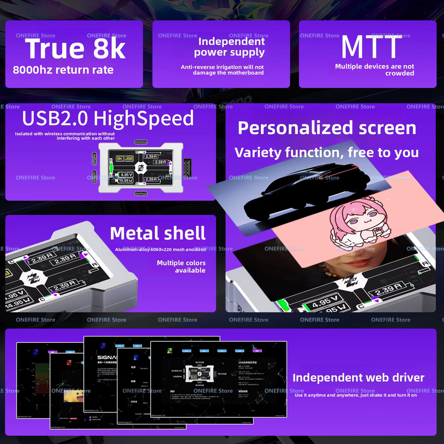 HMLAB ZNEO USB-Hub mit 5 Ports aus Aluminiumlegierung in Schwarz, 8K Auflösung und unabhängiger Stromversorgung für Computer, Tastatur und Maus - Bild 2