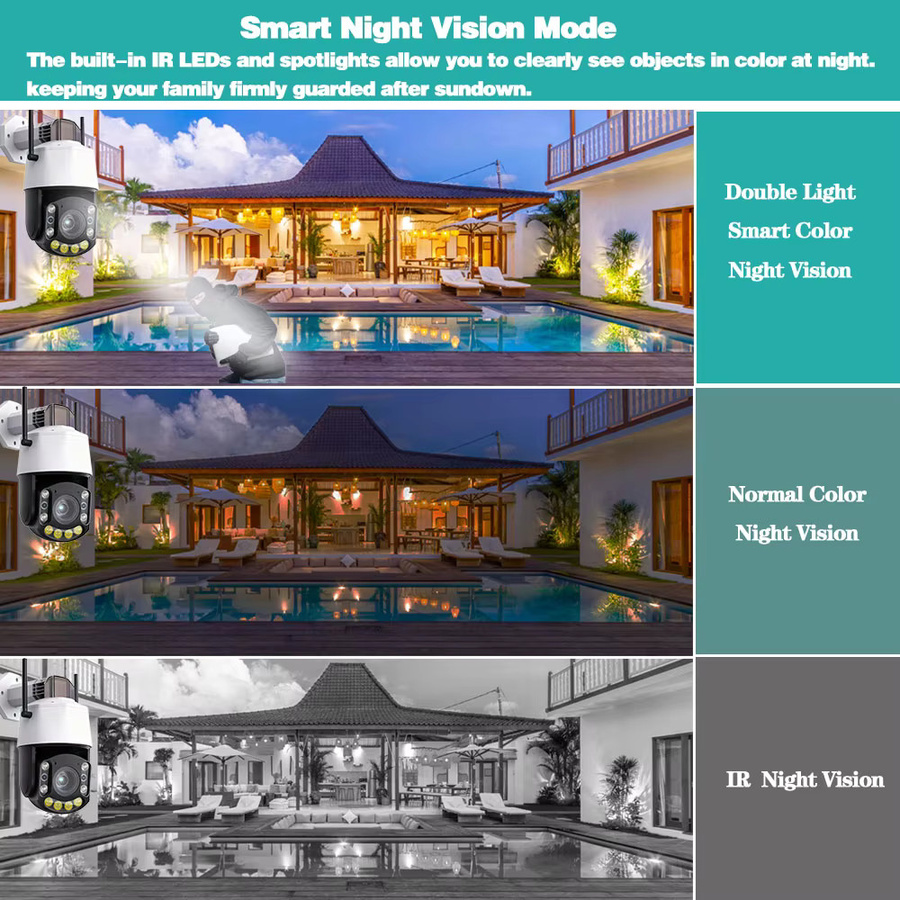 HKIXDISTE PTZ Sicherheit Kamera mit 5MP Auflösung, 50x optischem Zoom, Wifi, Wasserdicht, Nachtsicht und Menschlicher Erkennung, Farbe: Weiß - Bild 6