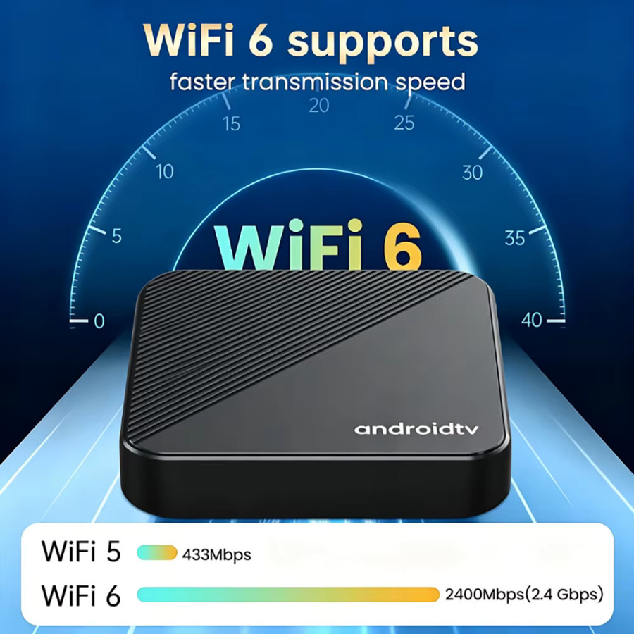 YOZHIXU Intelligente TV Box RK3518 T8 Android 16 mit 8GB RAM und 128GB Speicher, 8K HD Video, WiFi6 und Bluetooth 5.4, Schwarz - Bild 4