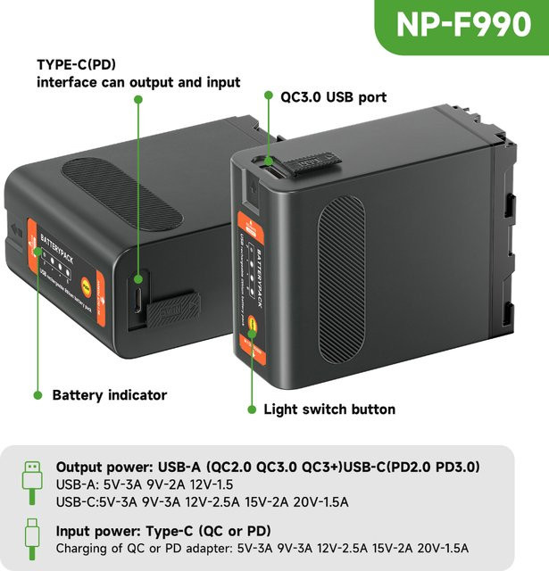 Sony NP-F990 Akku mit 13800mAh und USB-Anschluss in Schwarz - Bild 1