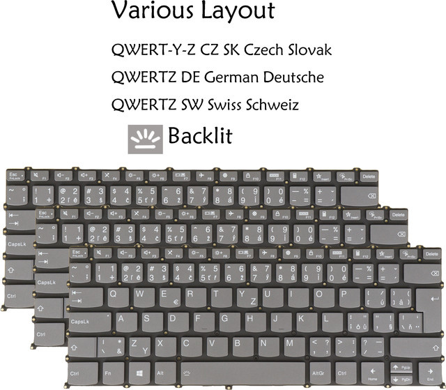 Hintergrundbeleuchtete Laptop-Tastatur für Lenovo Ideapad Flex 5-14alc05 5-14are05 5-14iil05 5-14itl05 in Schwarz mit QWERTZ Layout (Deutsch) - Bild 1