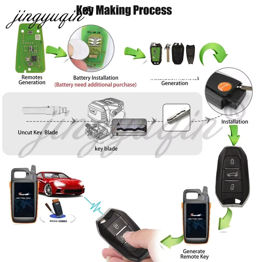 Xhorse XZPG00EN Universal ID46/4A Fernbedienung Auto Schlüssel für Peugeot Citroen DS, Schwarz, Globale Version - Bild 5