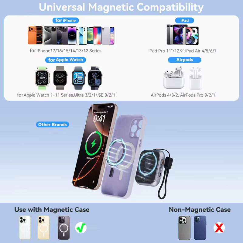 OnePlus PD20W 3-in-1 Magnetische Kabellose Powerbank 5000mAh mit Schnellladung für Apple Watch und iPhone, Grau - Bild 2