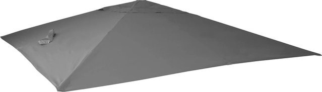 Ersatzbezug für MCW Luxus-Ampelschirm MCW-A96 aus Polyester, Farbe: anthrazit, Durchmesser: 4,24 m - Bild 2