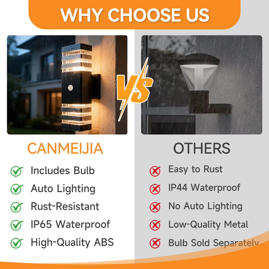 CANMEIJIA LED Außenwandleuchte in Schwarz mit Bewegungssensor und Up-Down-Lichteffekt, moderne rechteckige Gartenleuchte für Veranda und Garage, Warmweiß - Bild 3
