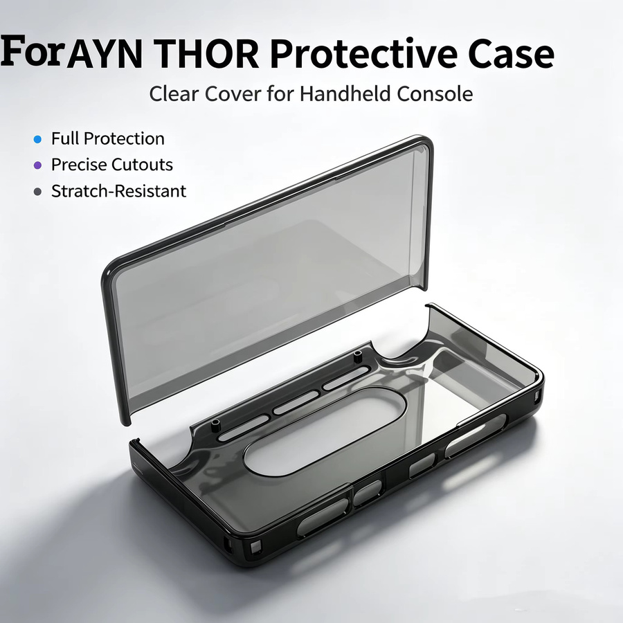 Transparente TPU-Schutzhülle für AYN THOR Dual-Screen-Flip-Spielkonsole - Bild 2