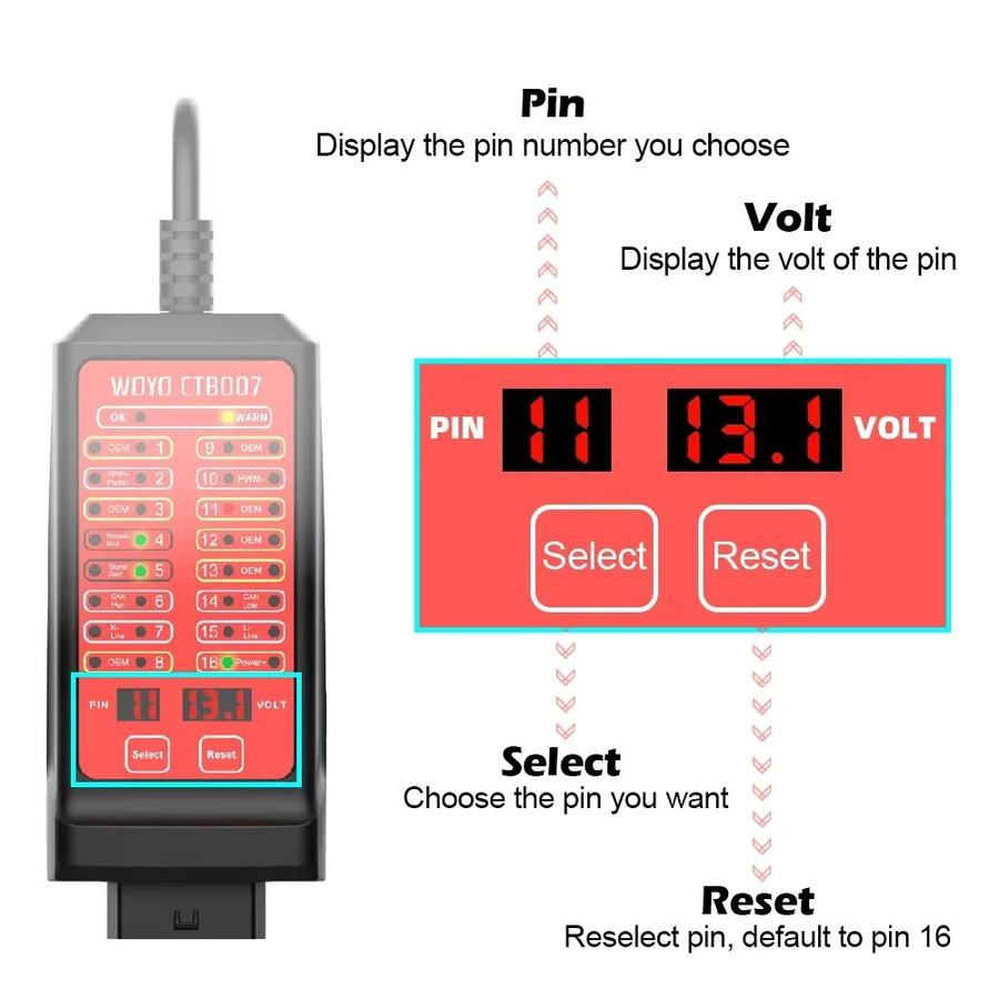WOYO CTB007 CAN Tester Box OBD2 Breakout Box für Automobil-Diagnosetools, Schwarz, 12V 24V mit 70-150 cm Kabel - Bild 4